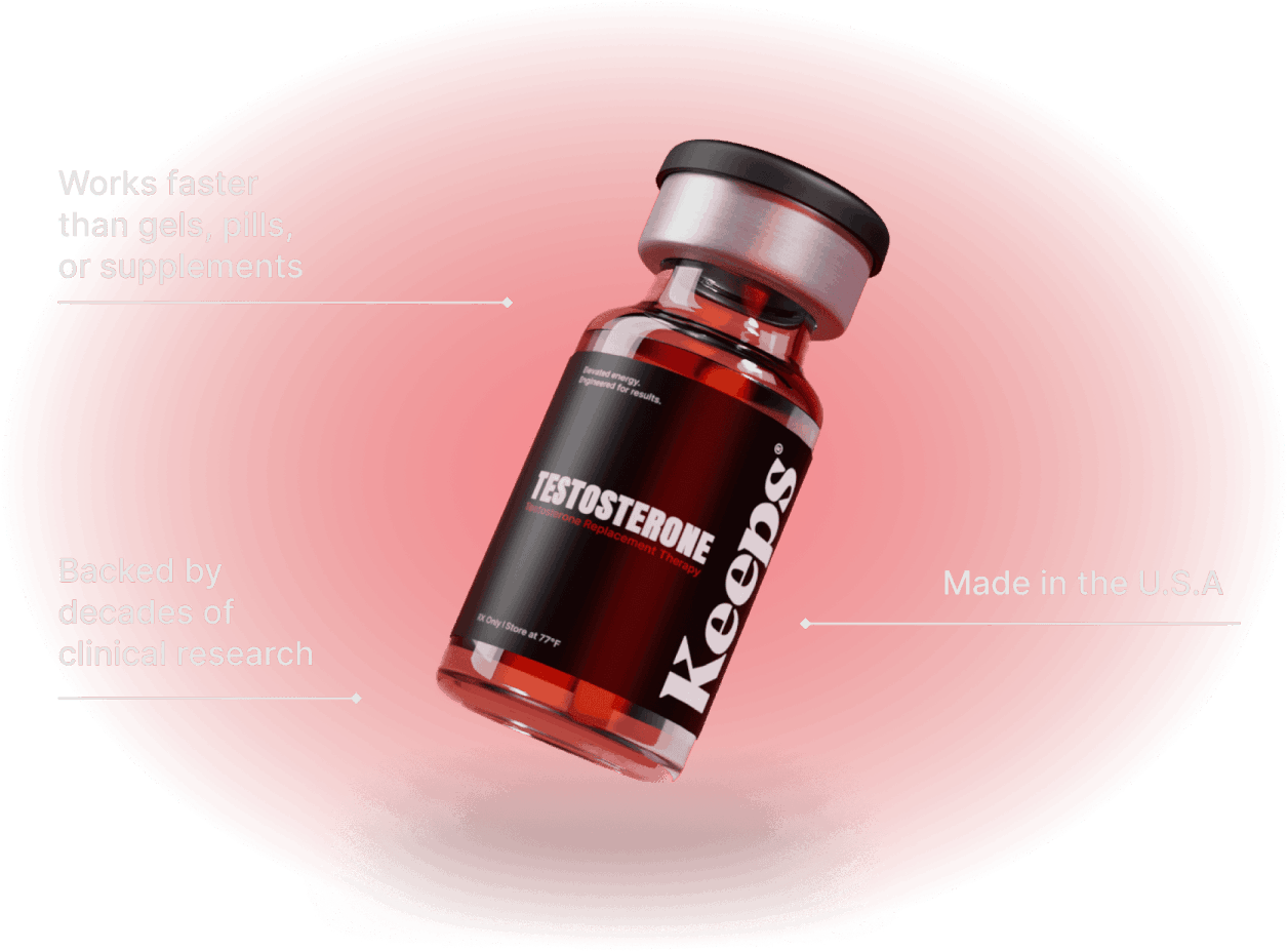 Titan TRT ingredients