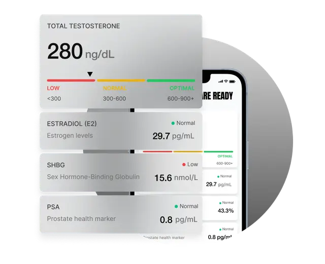 Titan TRT features